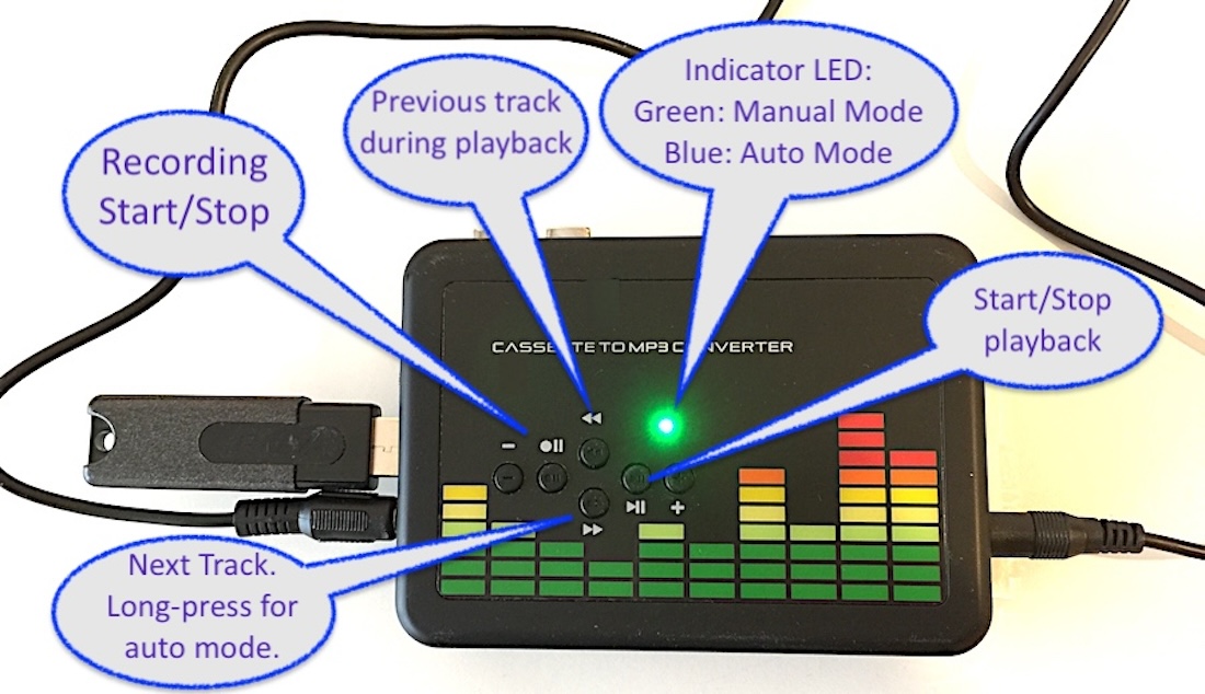 Digitizing Control Buttons on Blumway
