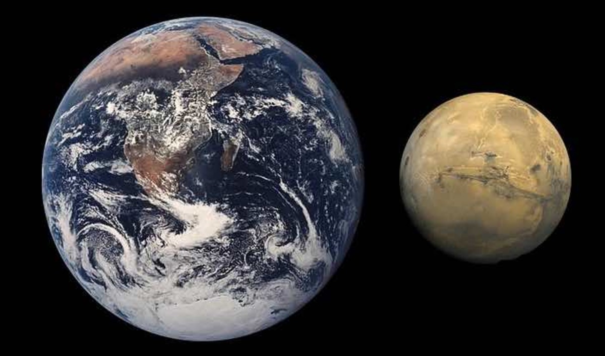 Size Comparison of Earth and Mars