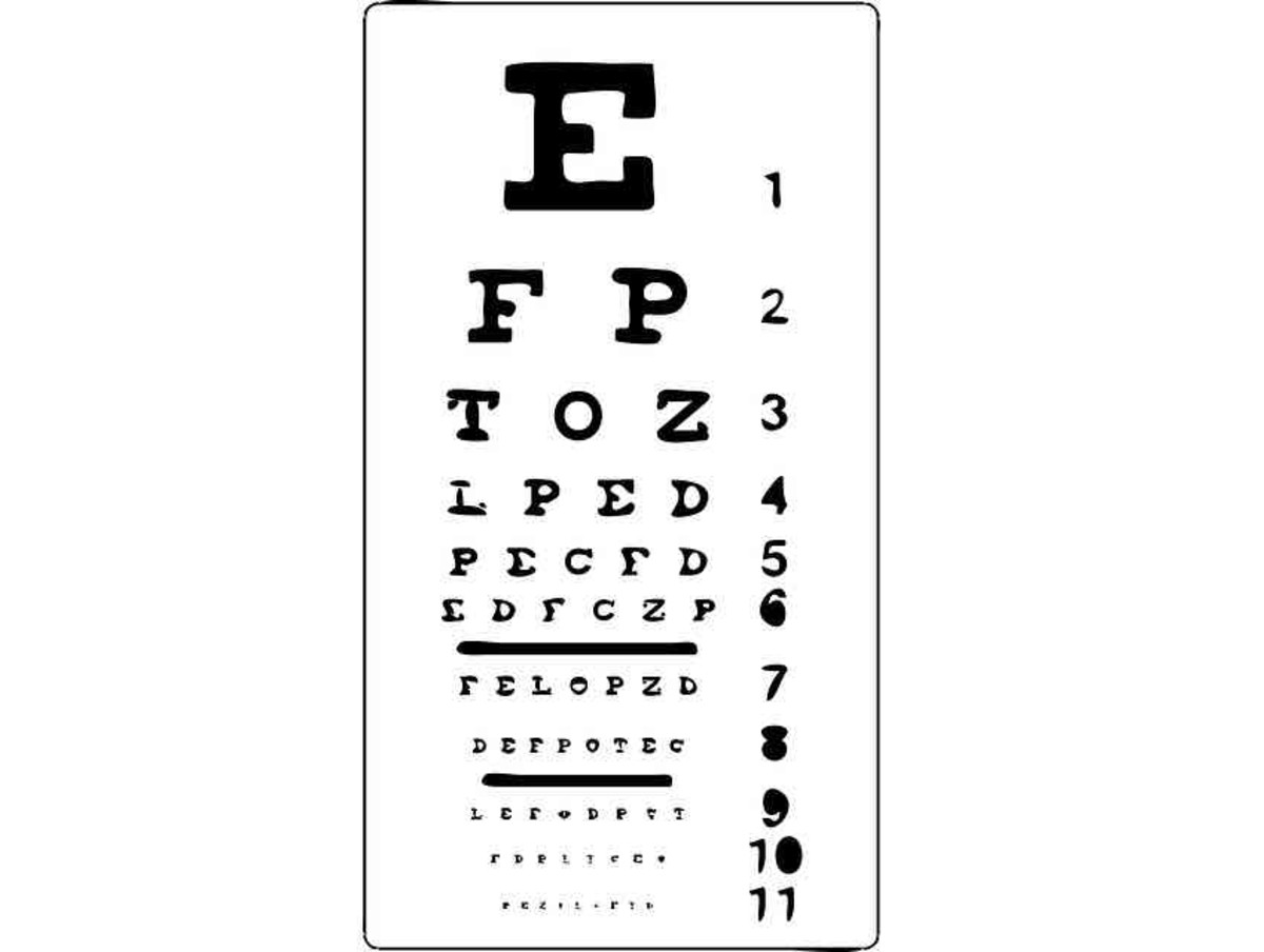 Eye vision test chart