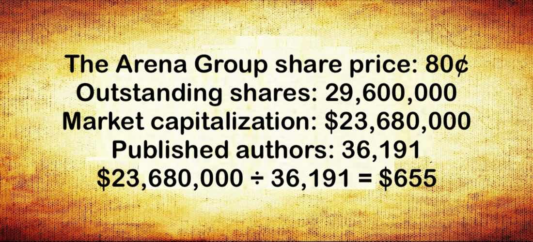 Finances with purchasing the Arena Group